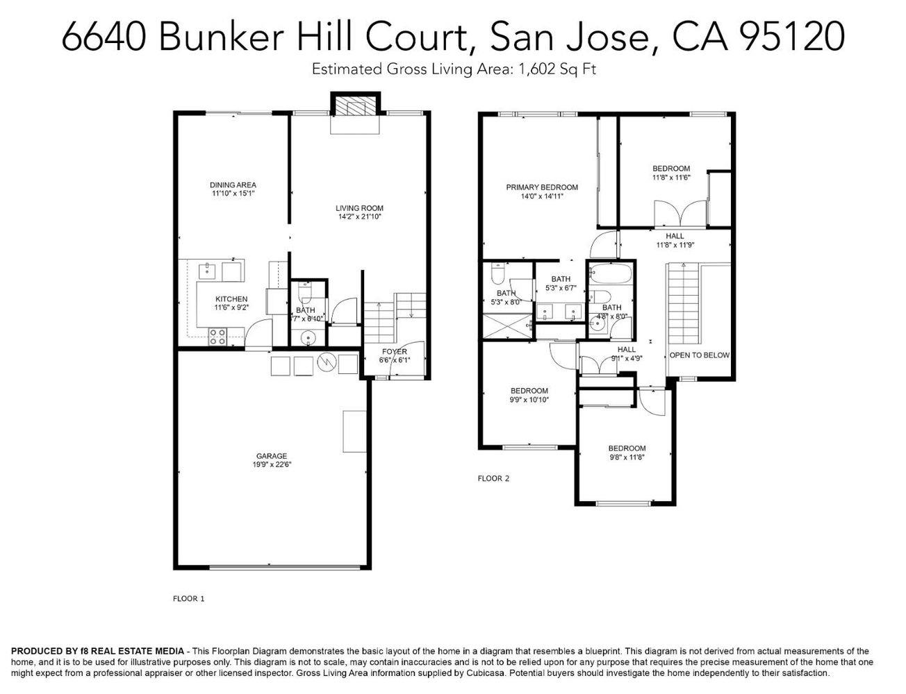 6640 Bunker Hill CT
