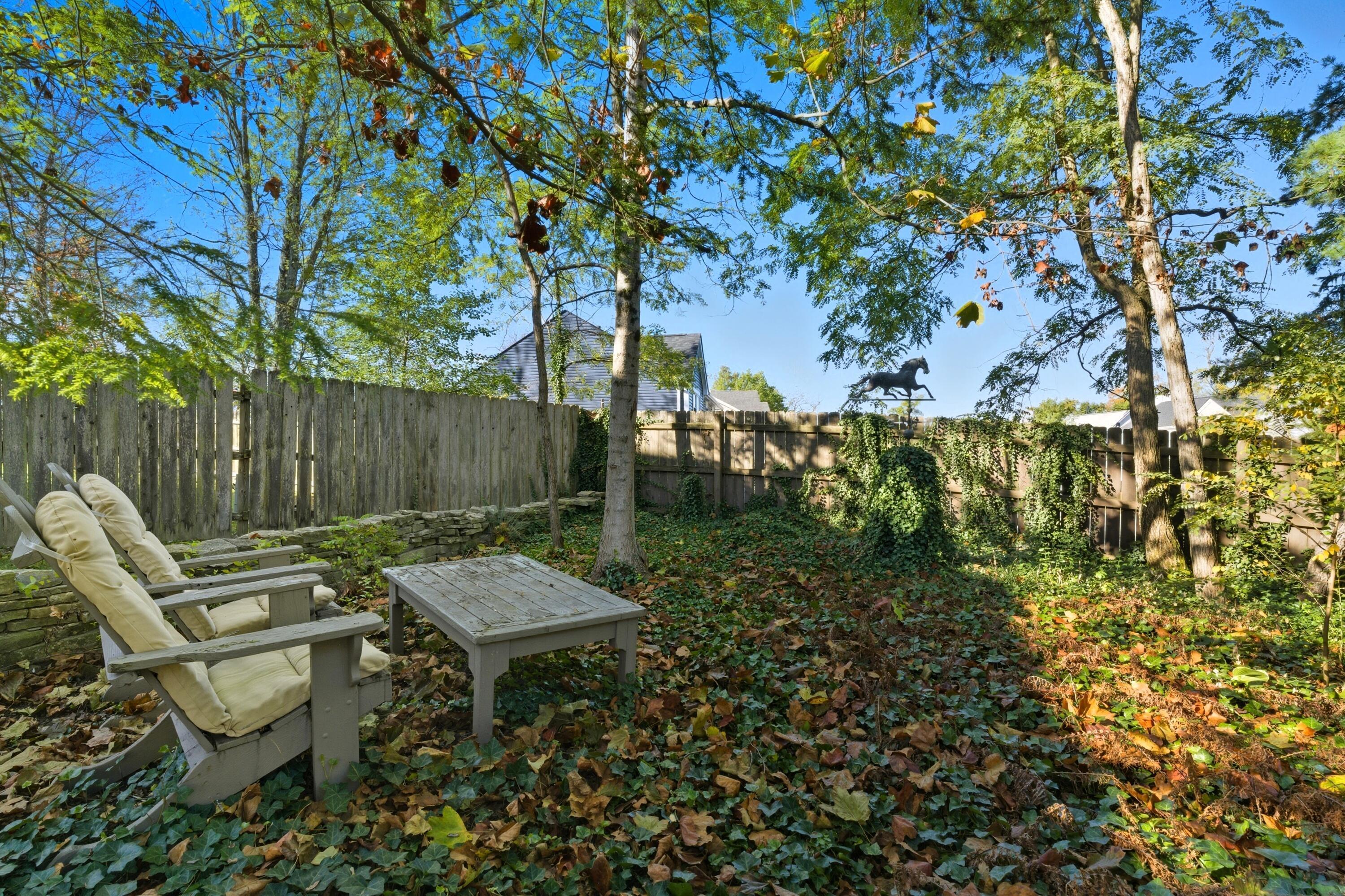 613 Millwood Court, Columbus