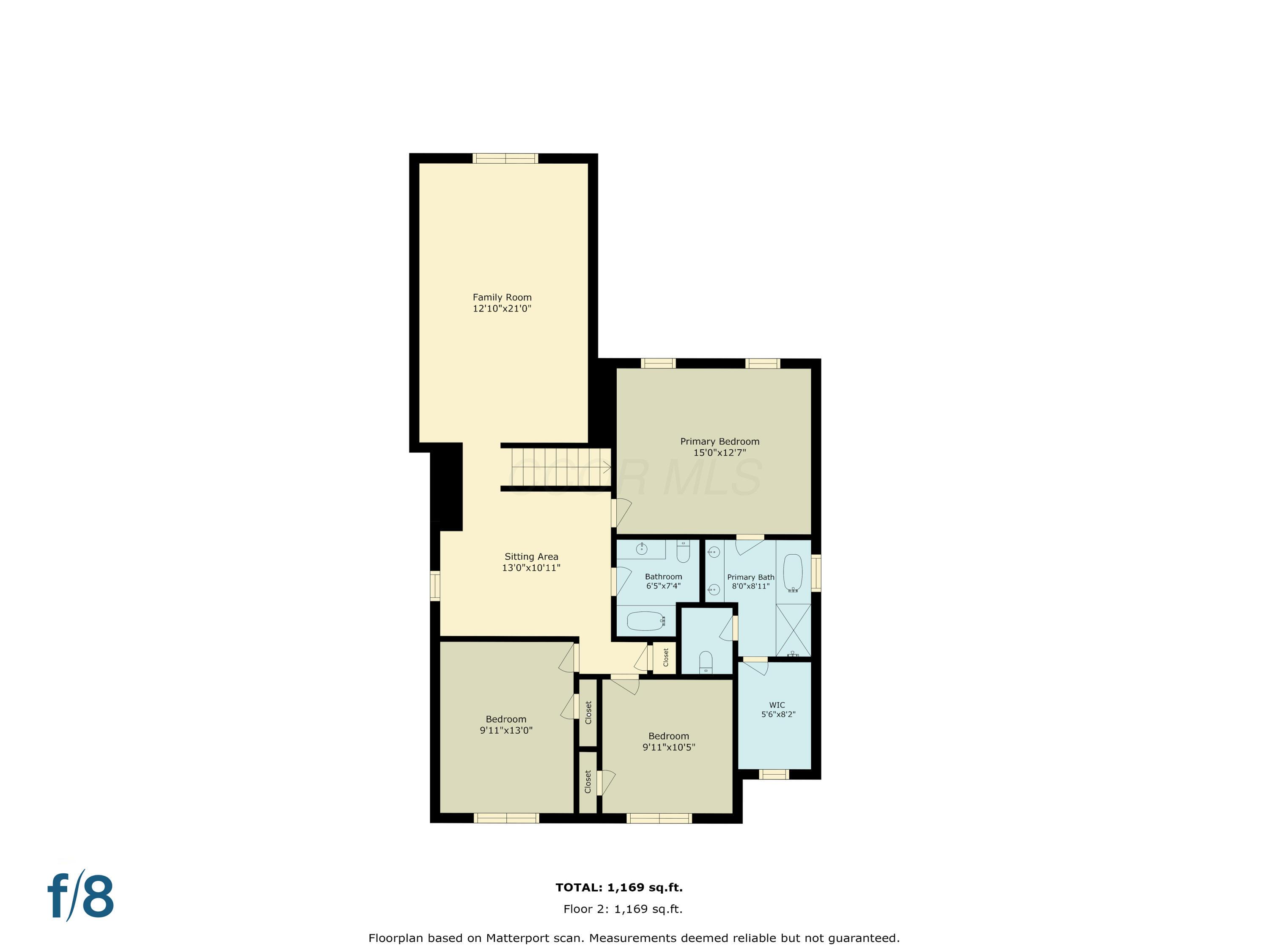 4721 Sahalee Drive