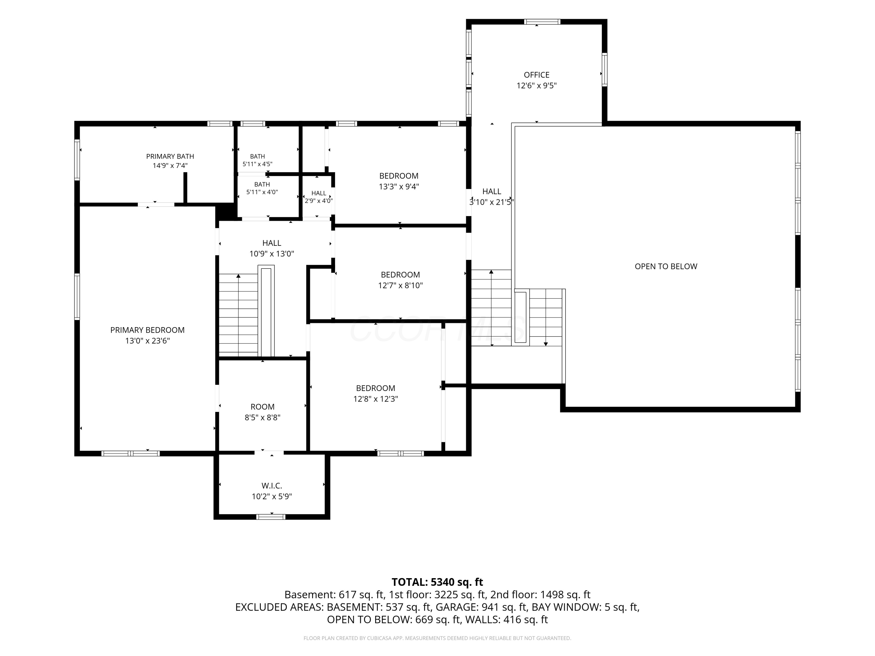 4528 Ravine Drive