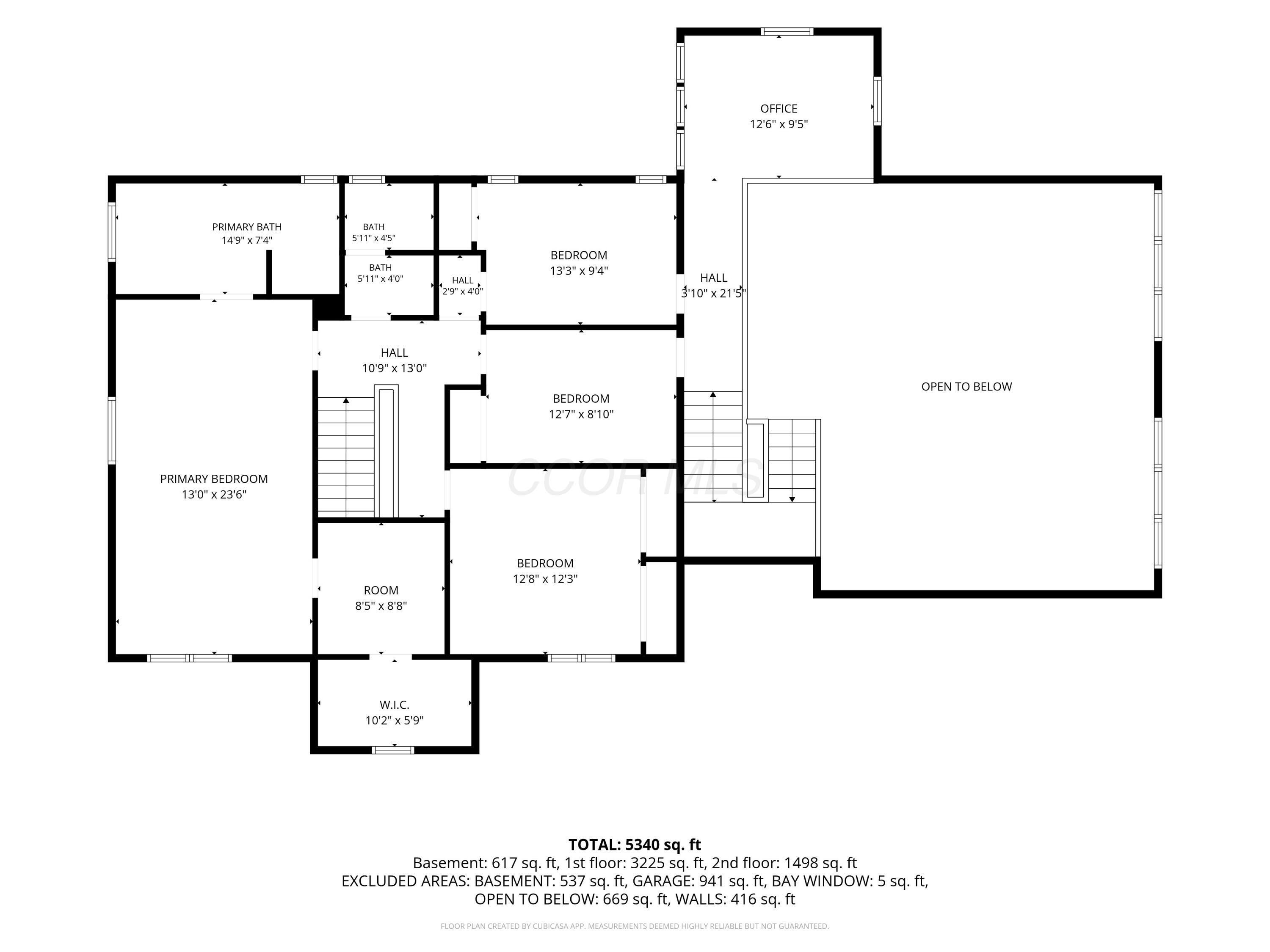 4528 Ravine Drive