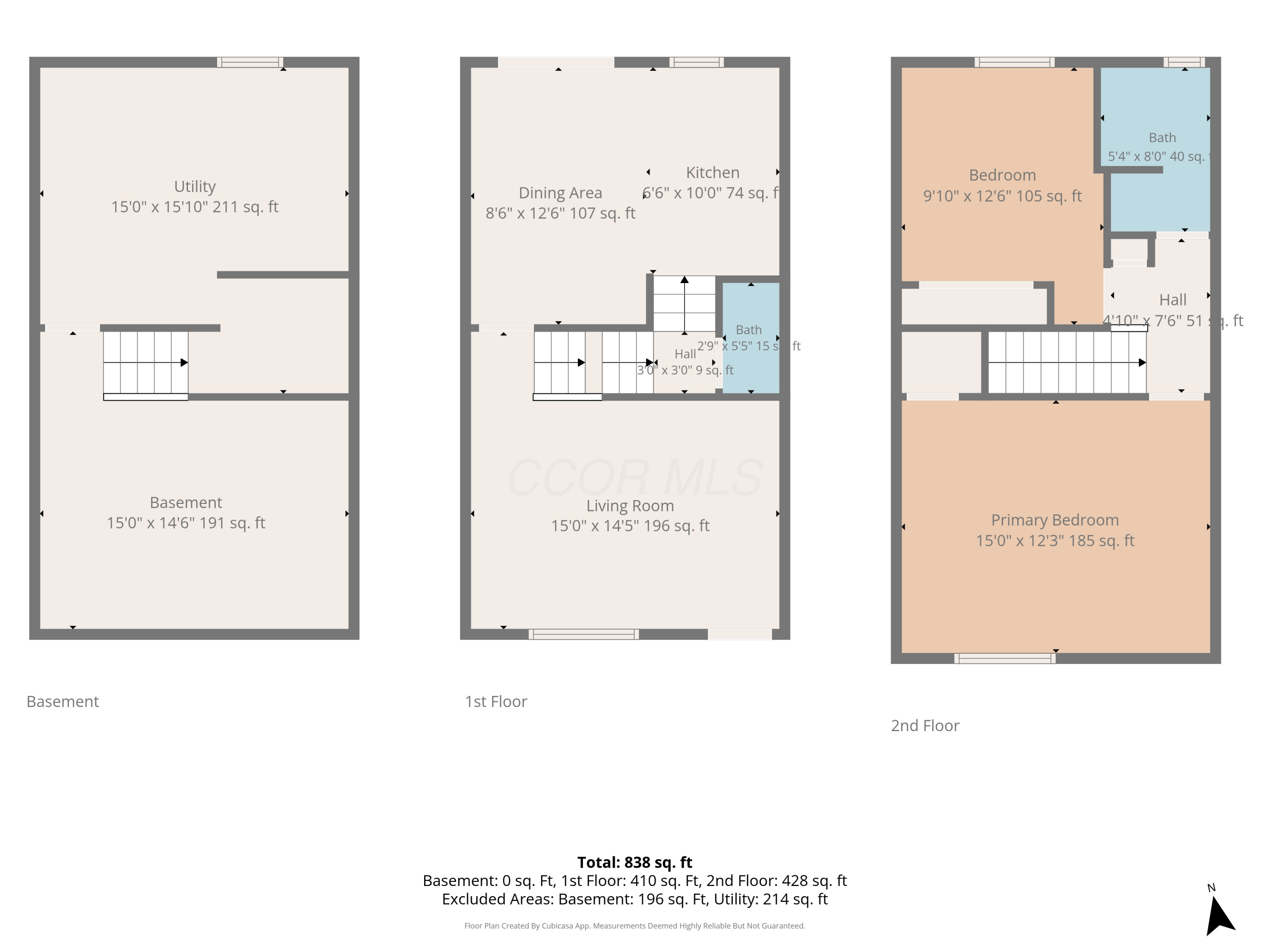 4880 Berryhill Court