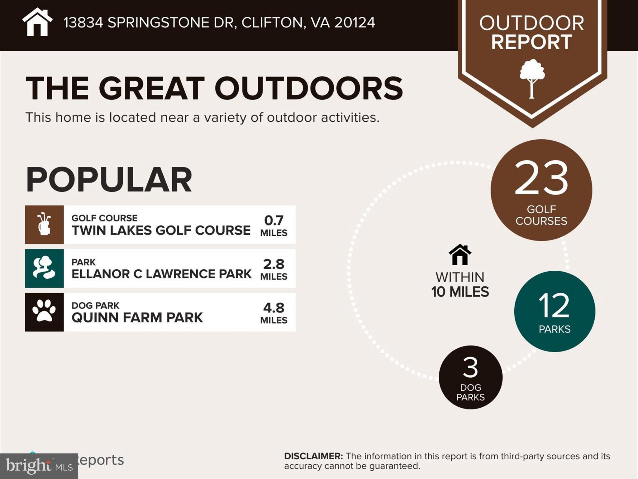 13834 Springstone Dr