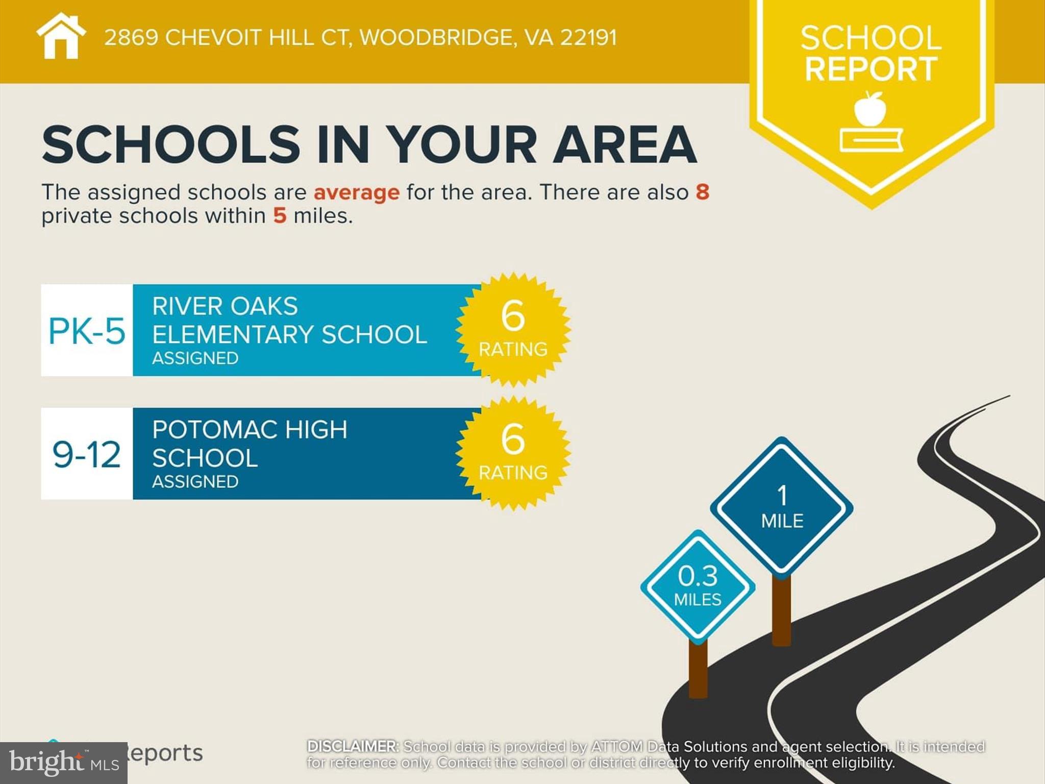 2869 Chevoit Hill Ct