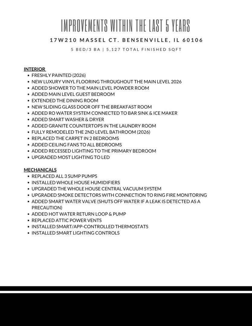 17W210 Massel Court