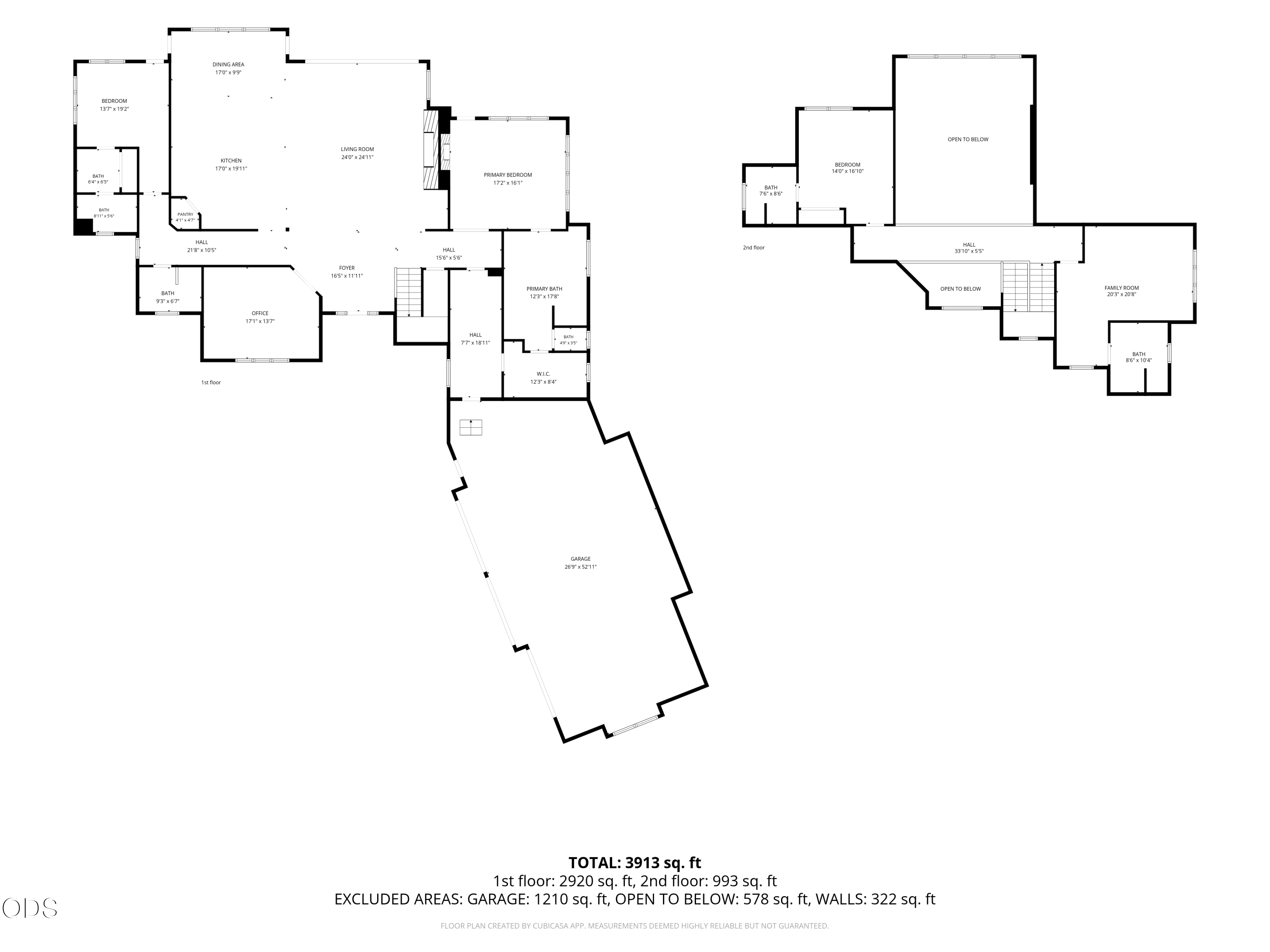 15935 SW Brasada Ranch Road