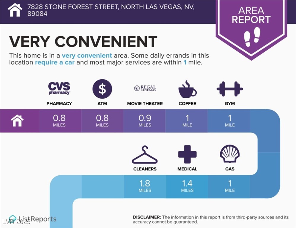 7828 Stone Forest Street