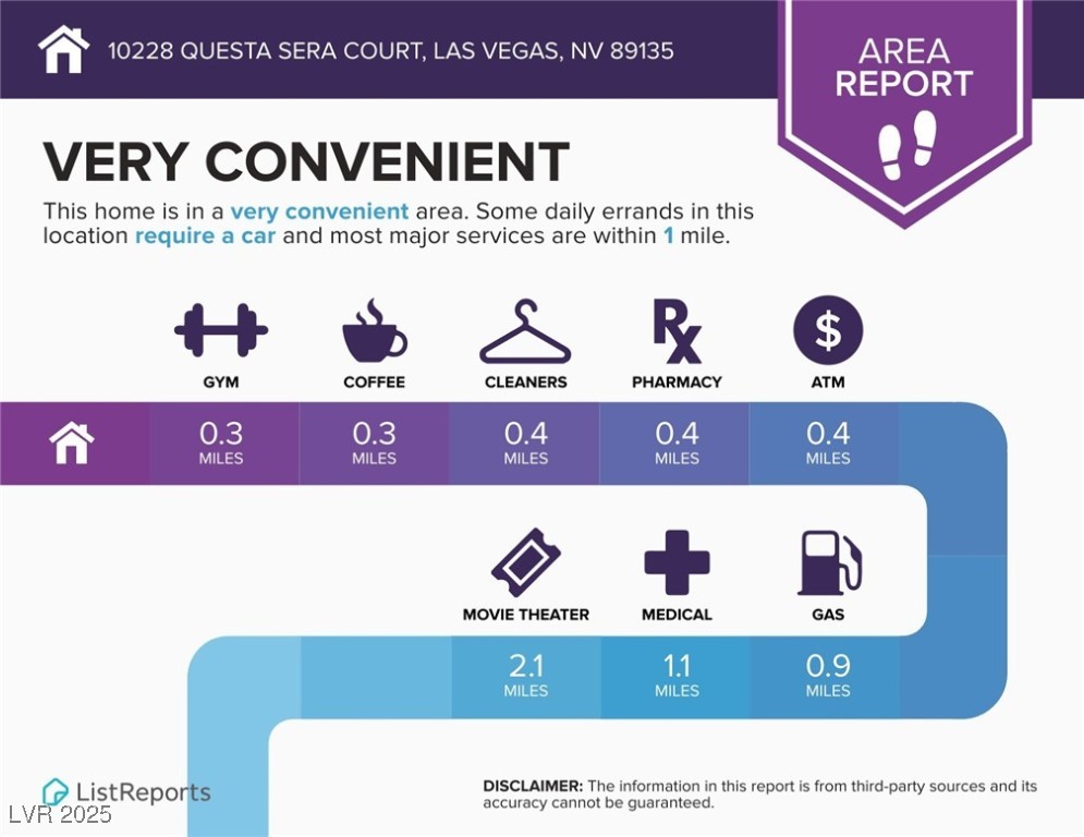 10228 Questa Sera Court