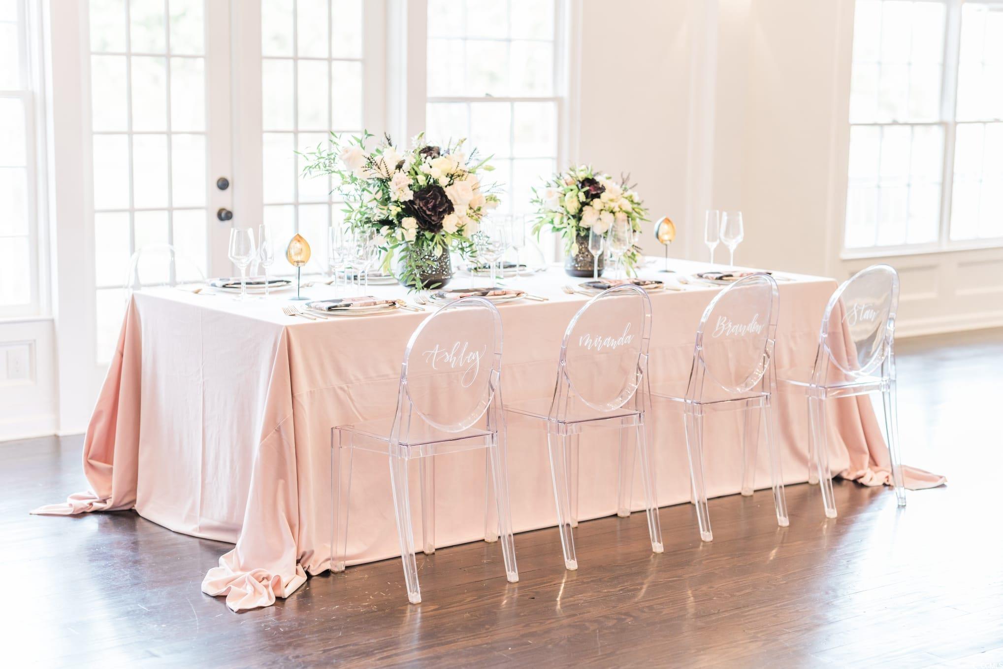 000 Kings Hwy. Unit: Business only