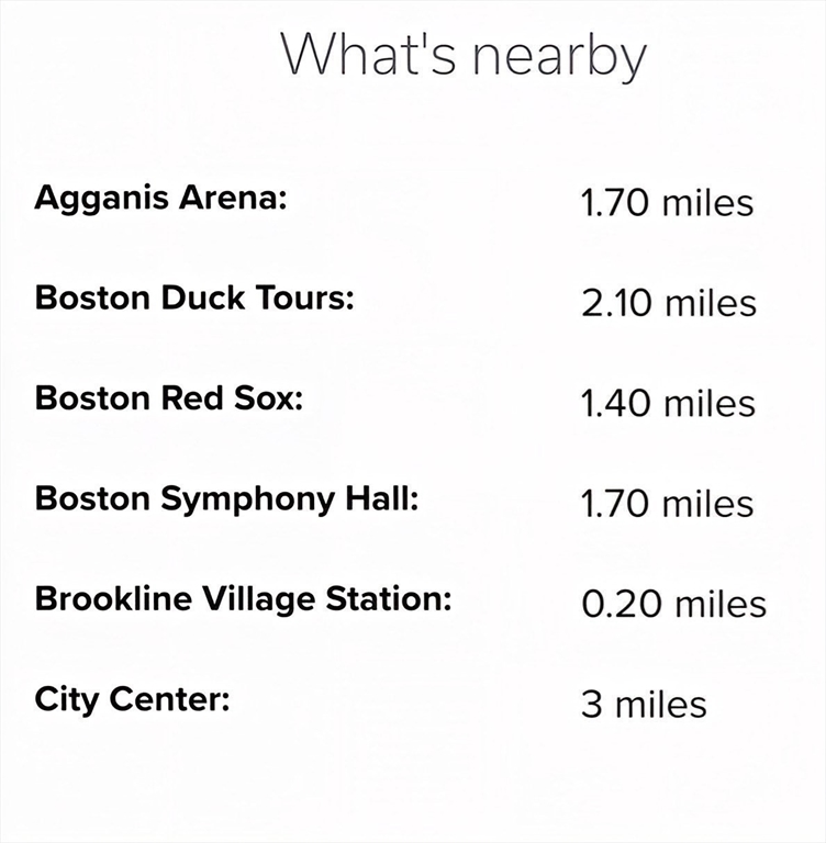 77 Pond Avenue # 1208