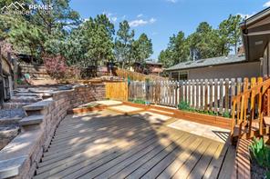 6020 Castlewood Lane