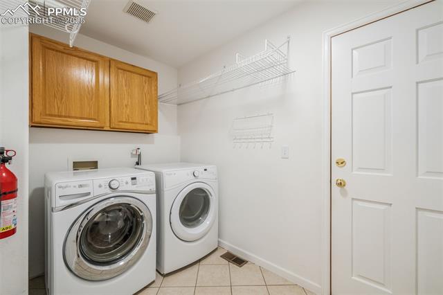 7118 S Parfet Street