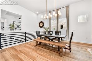 17255 Crimson Clover Drive