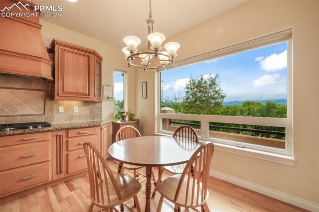 20316 High Pines Drive