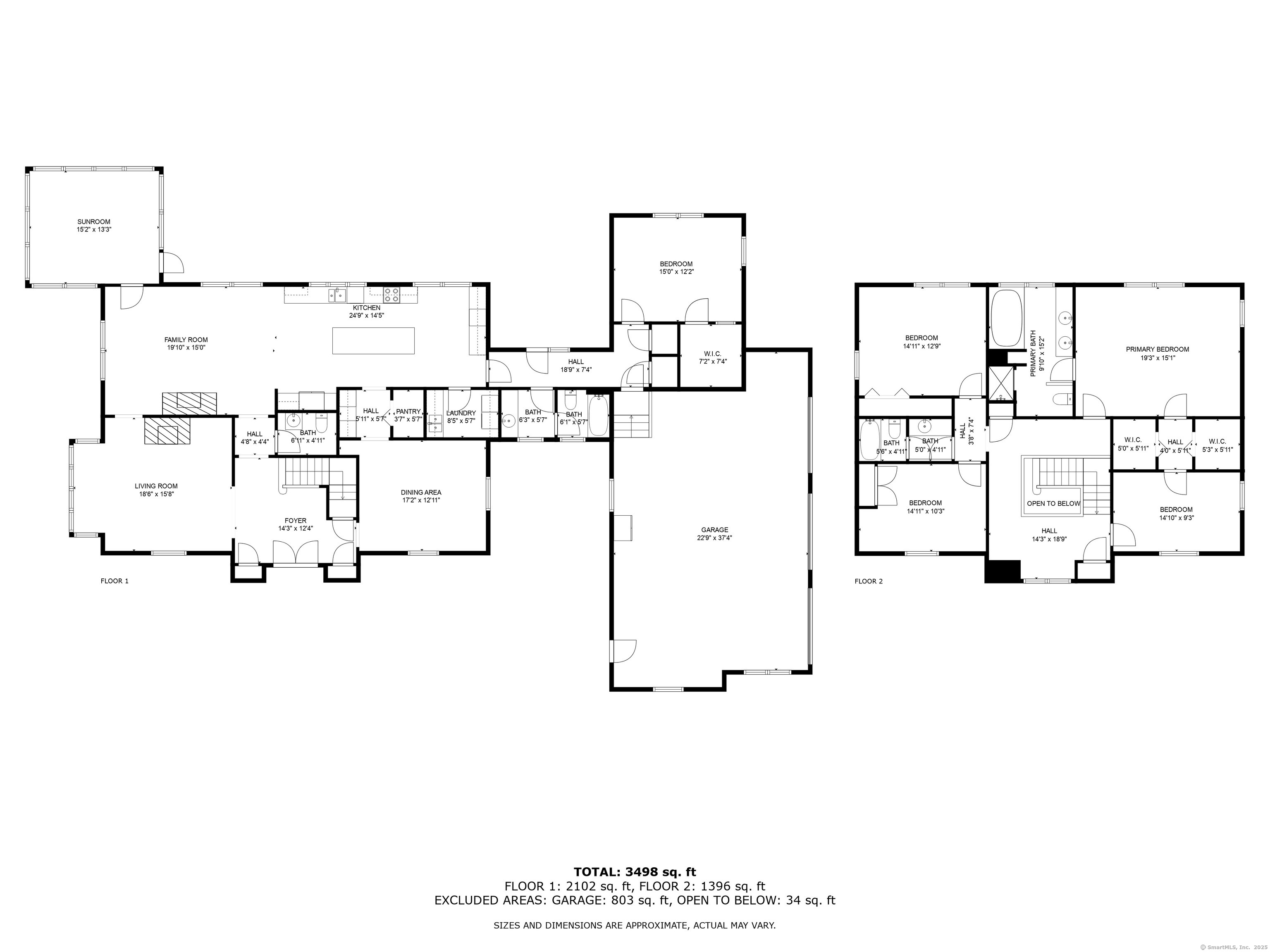14 Wyncairne Drive
