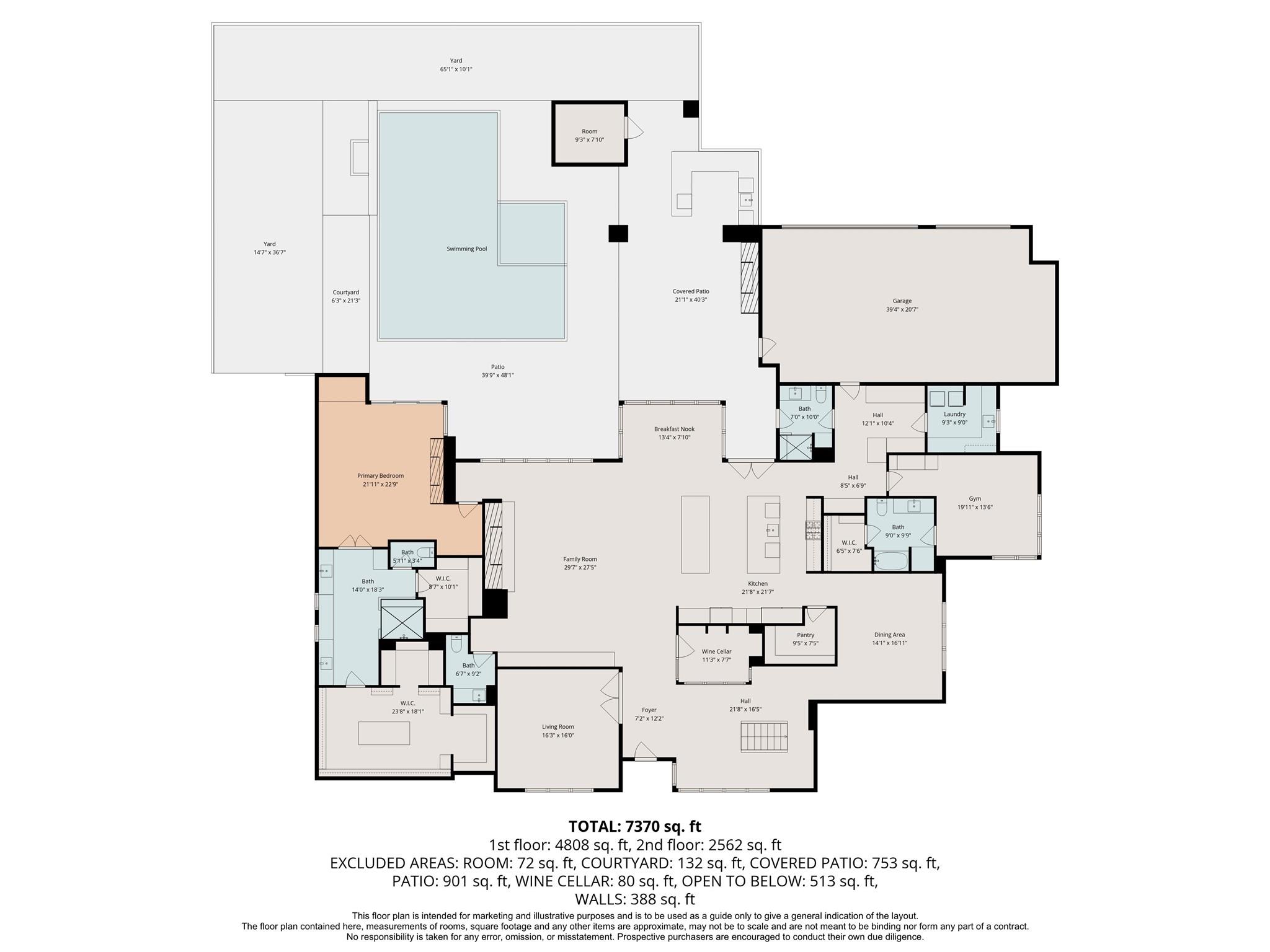 5602 Cedar Creek Drive