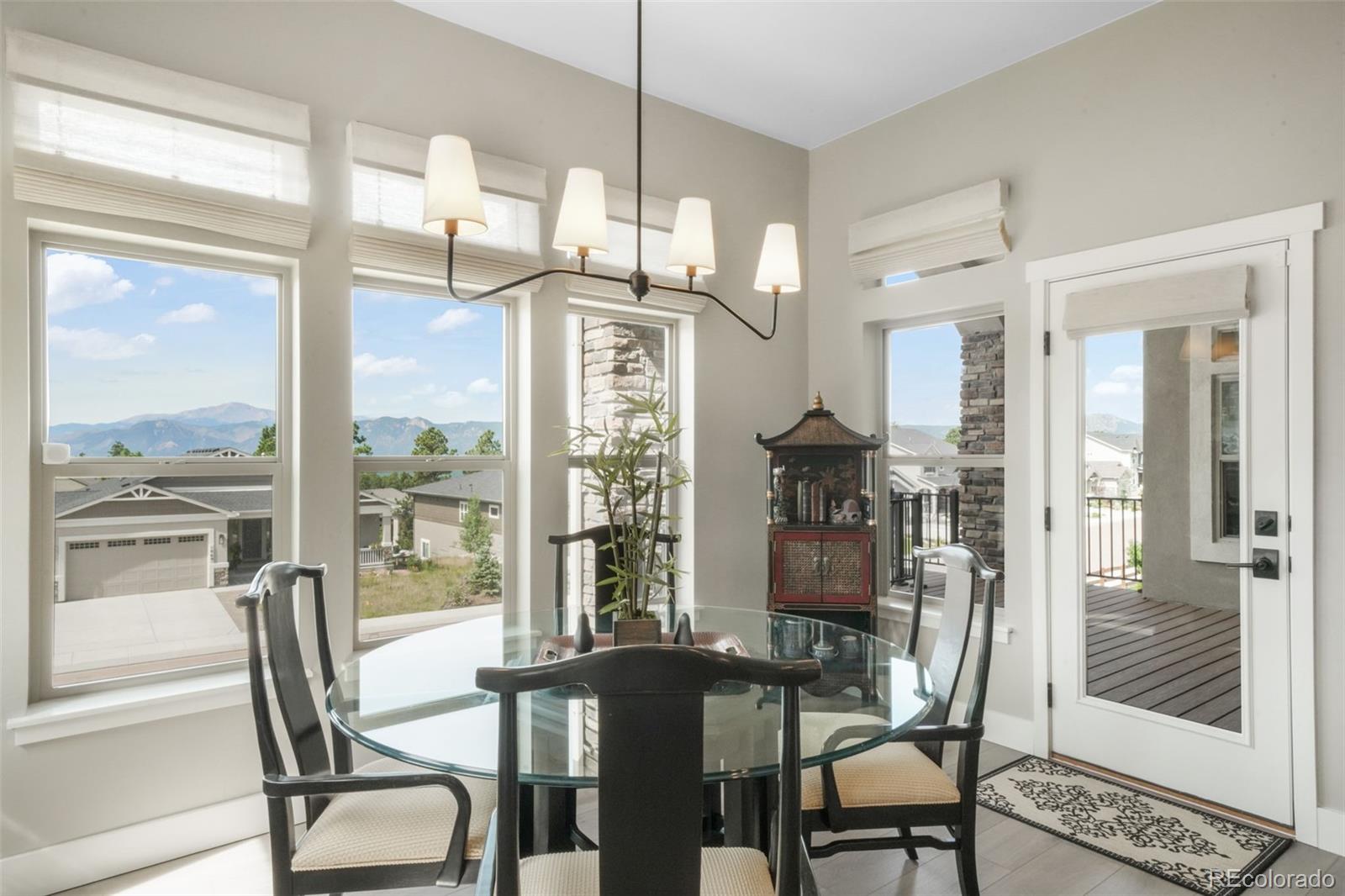 1070 Panoramic Drive