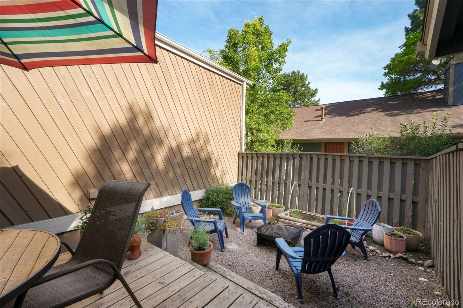10229 E Peakview Avenue