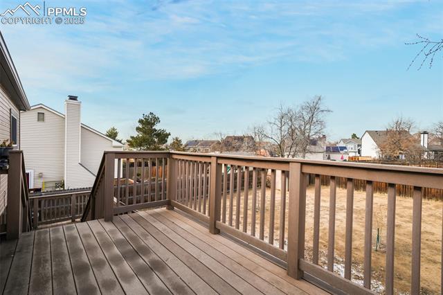 19863 E Dartmouth Place