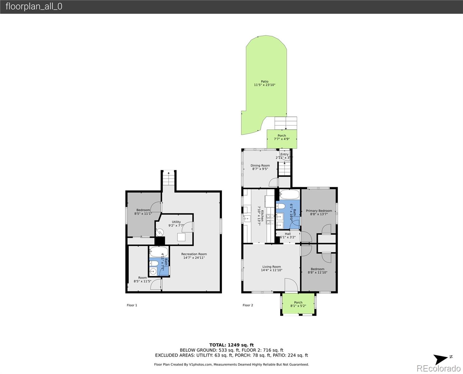 1130 N Hancock Avenue