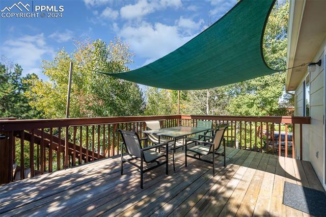 15620 Candle Creek Drive