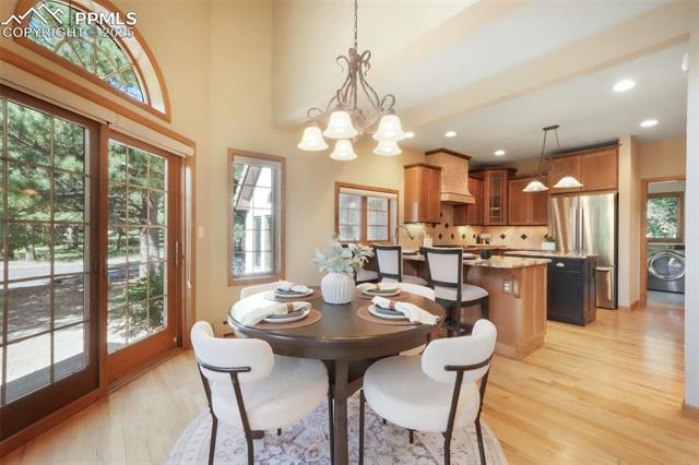 2880 Lake Meadow Drive