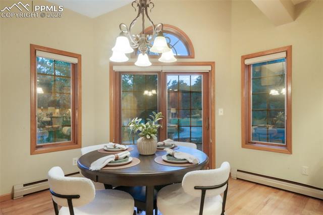 2880 Lake Meadow Drive