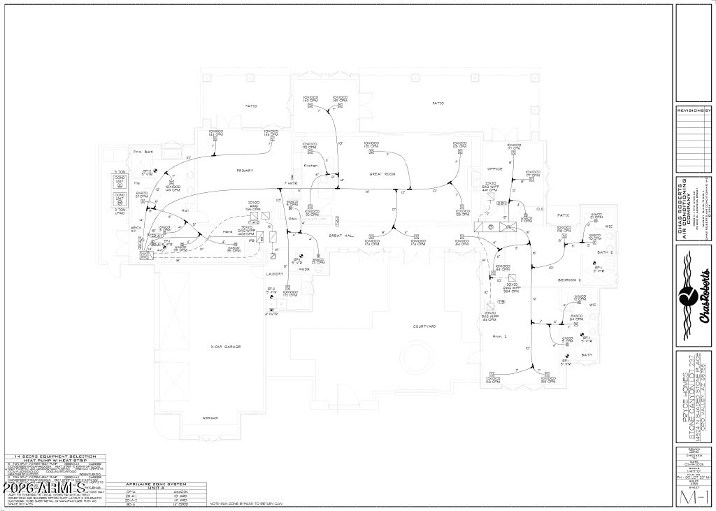 14524 N SHADED STONE Place