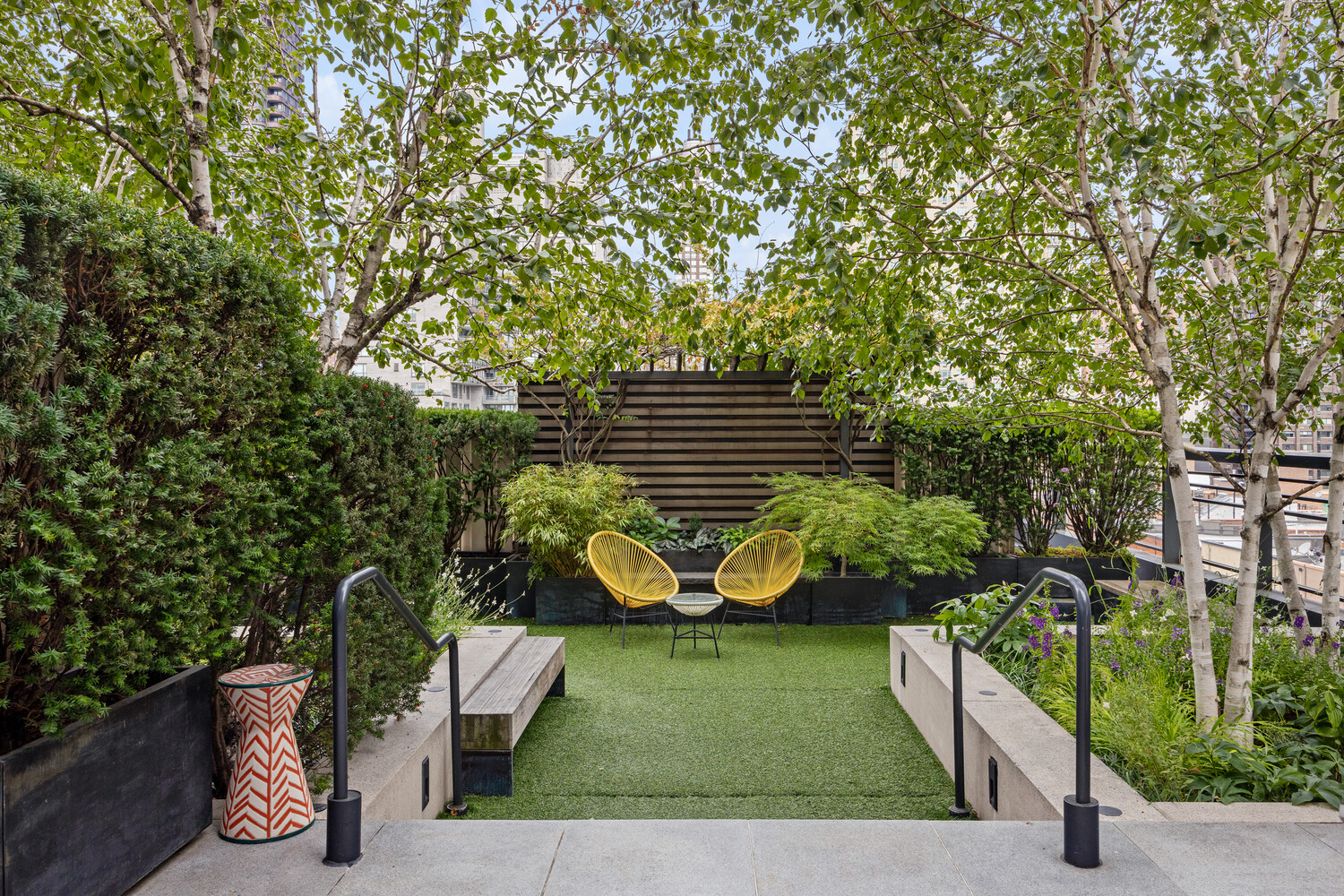 170 E END Avenue 8EF