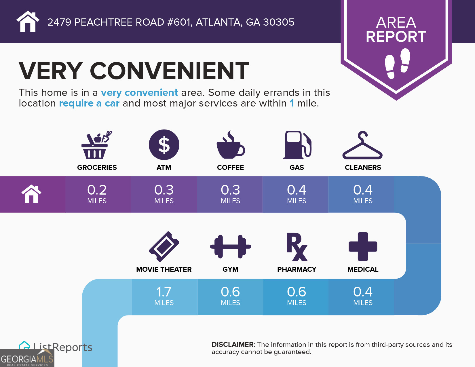 2479 Peachtree Road NE # 601