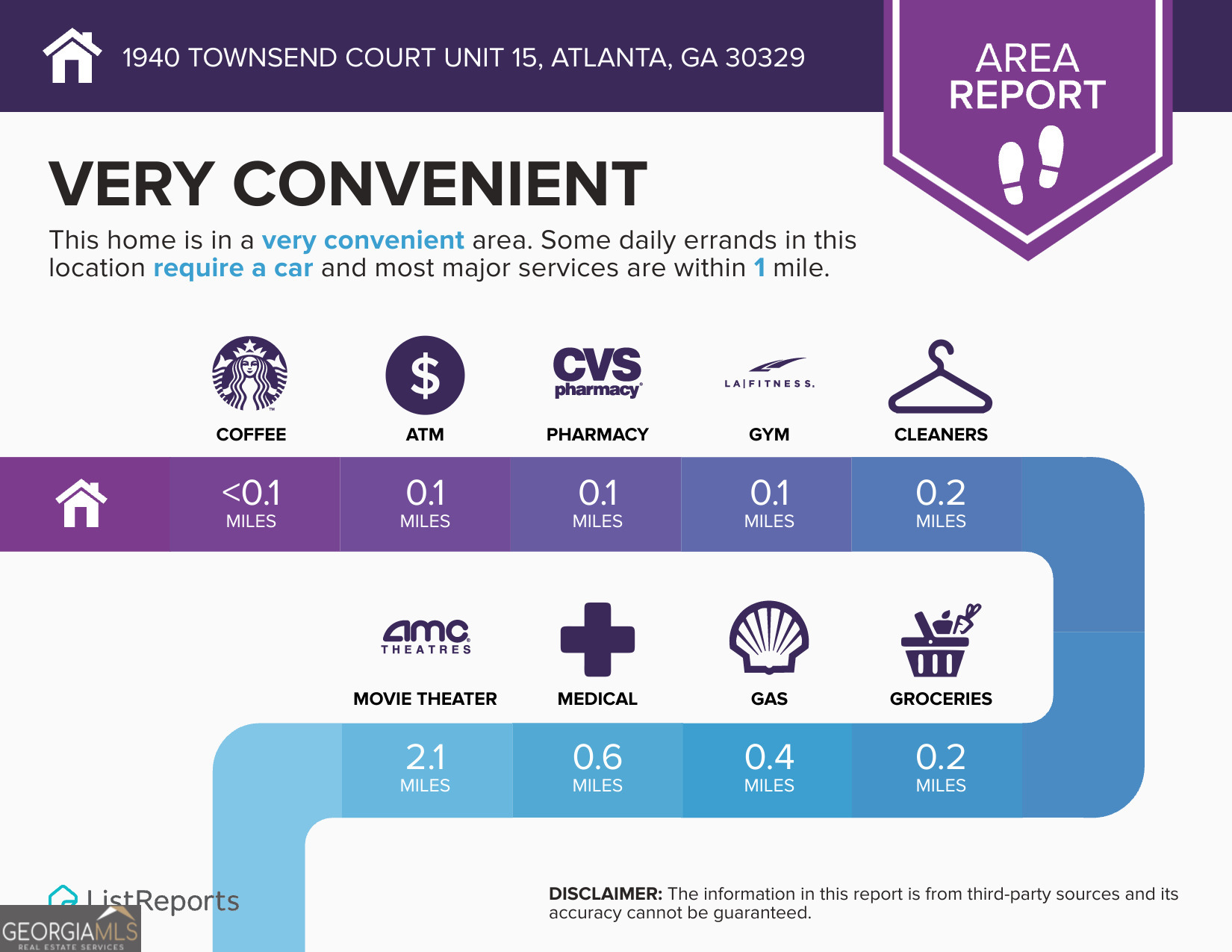 1940 Townsend Court NE # 15