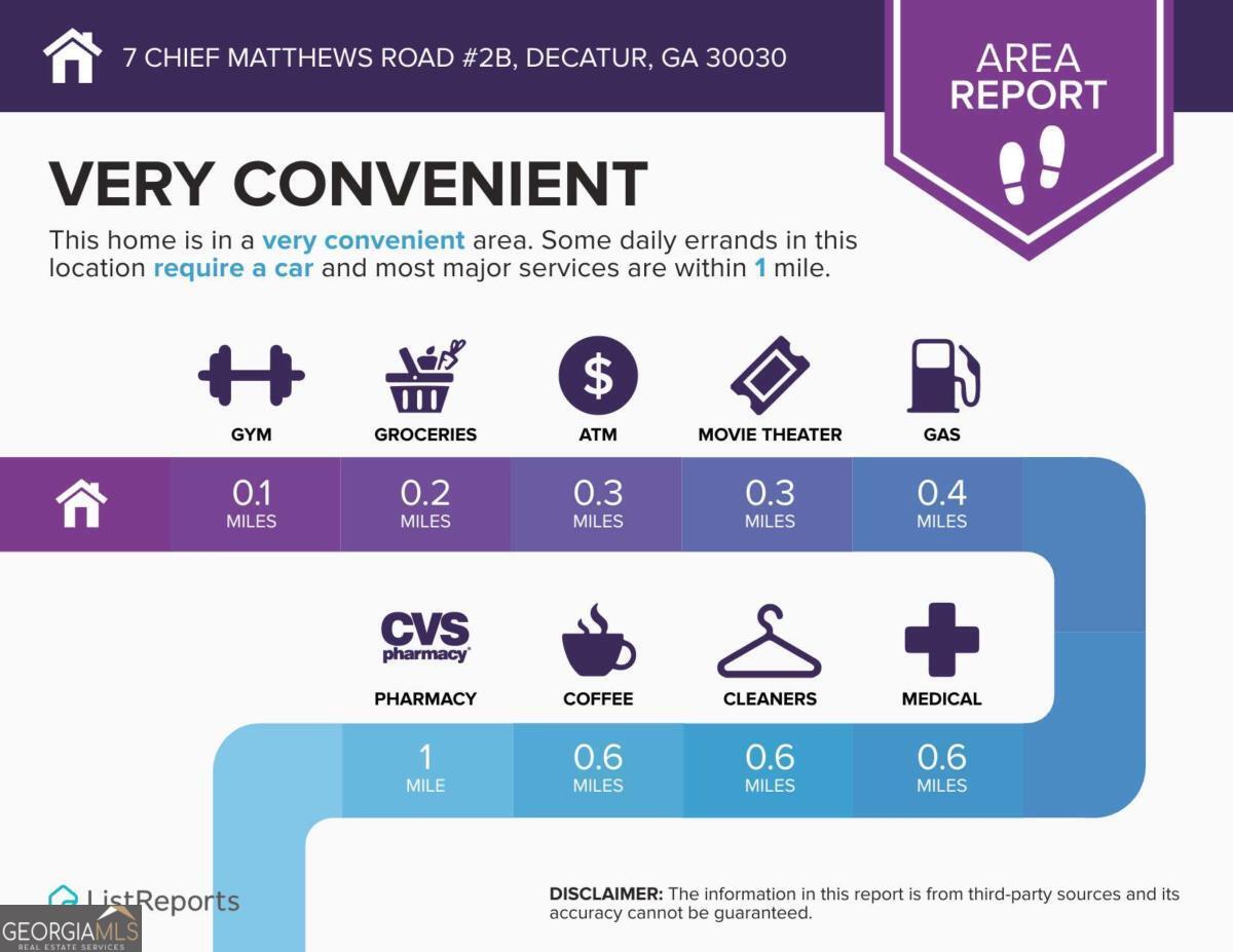 7 Chief Matthews Road # 2B