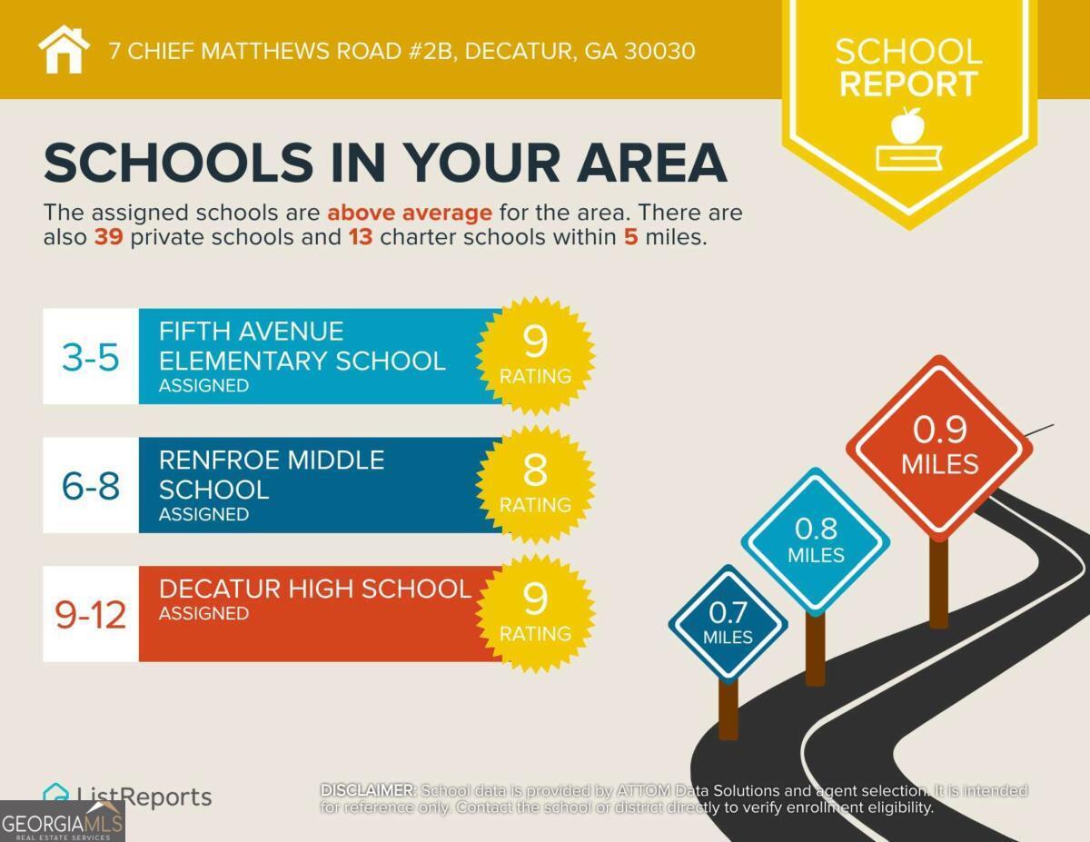 7 Chief Matthews Road # 2B