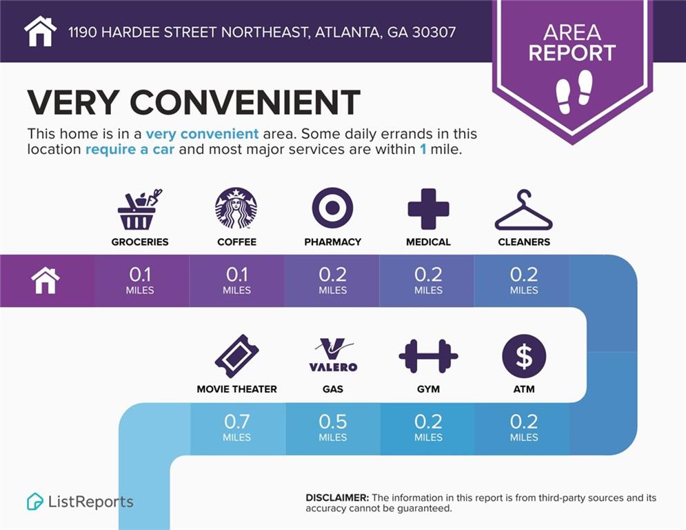 1190 Hardee Street NE