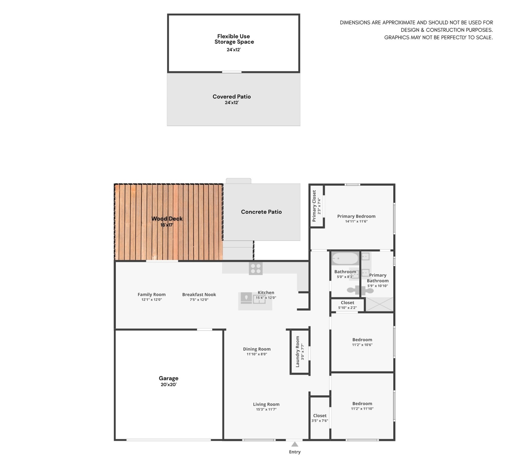 2121 Forest Oaks Drive