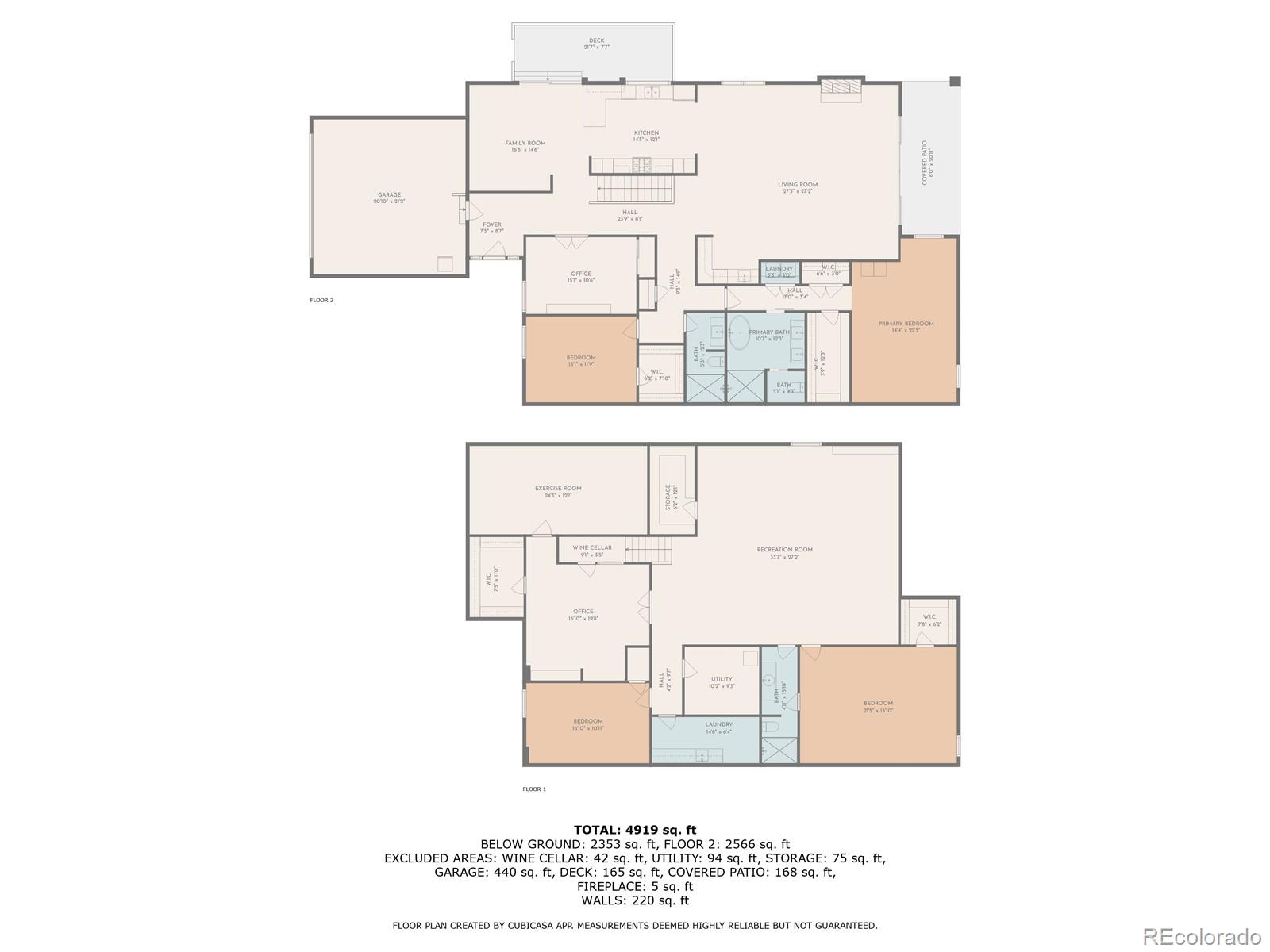 2800 S University Boulevard Unit: 119