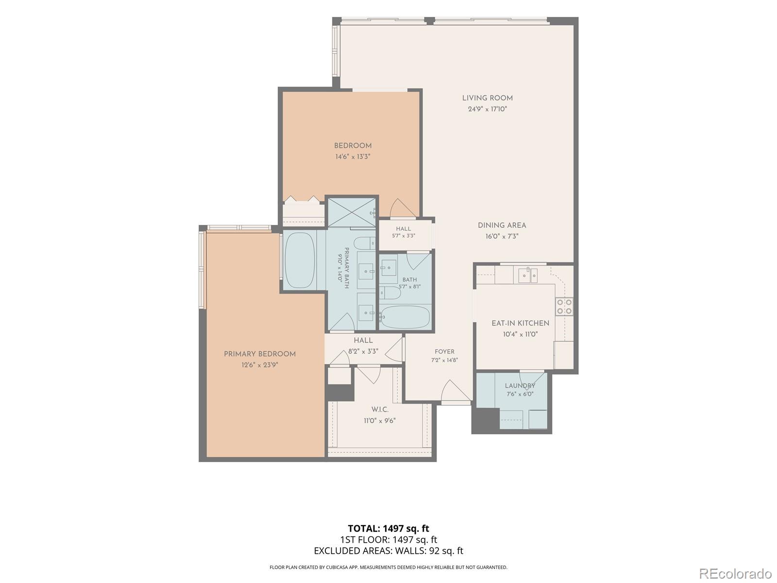 1900 E Girard Place Unit: 508