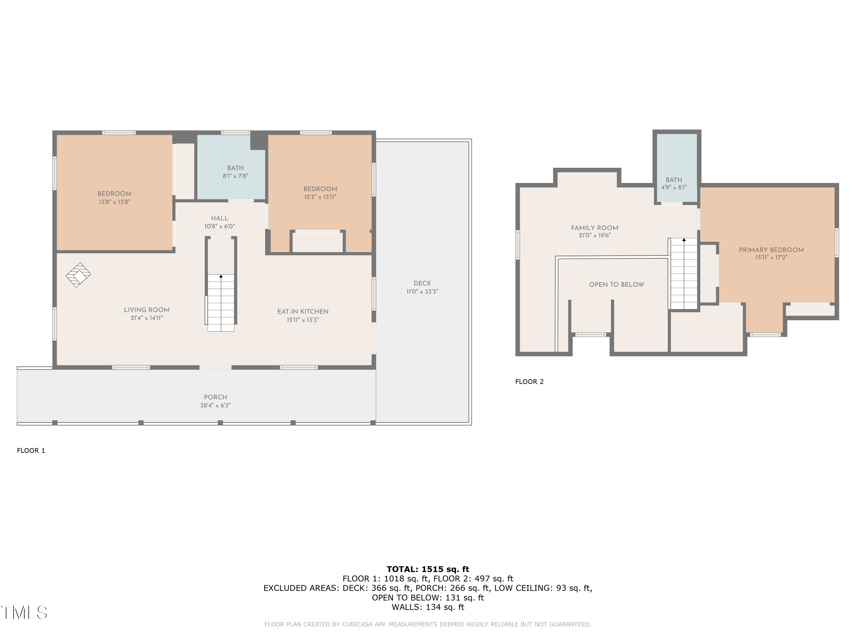 2266 Sugar Mountain Road # 1