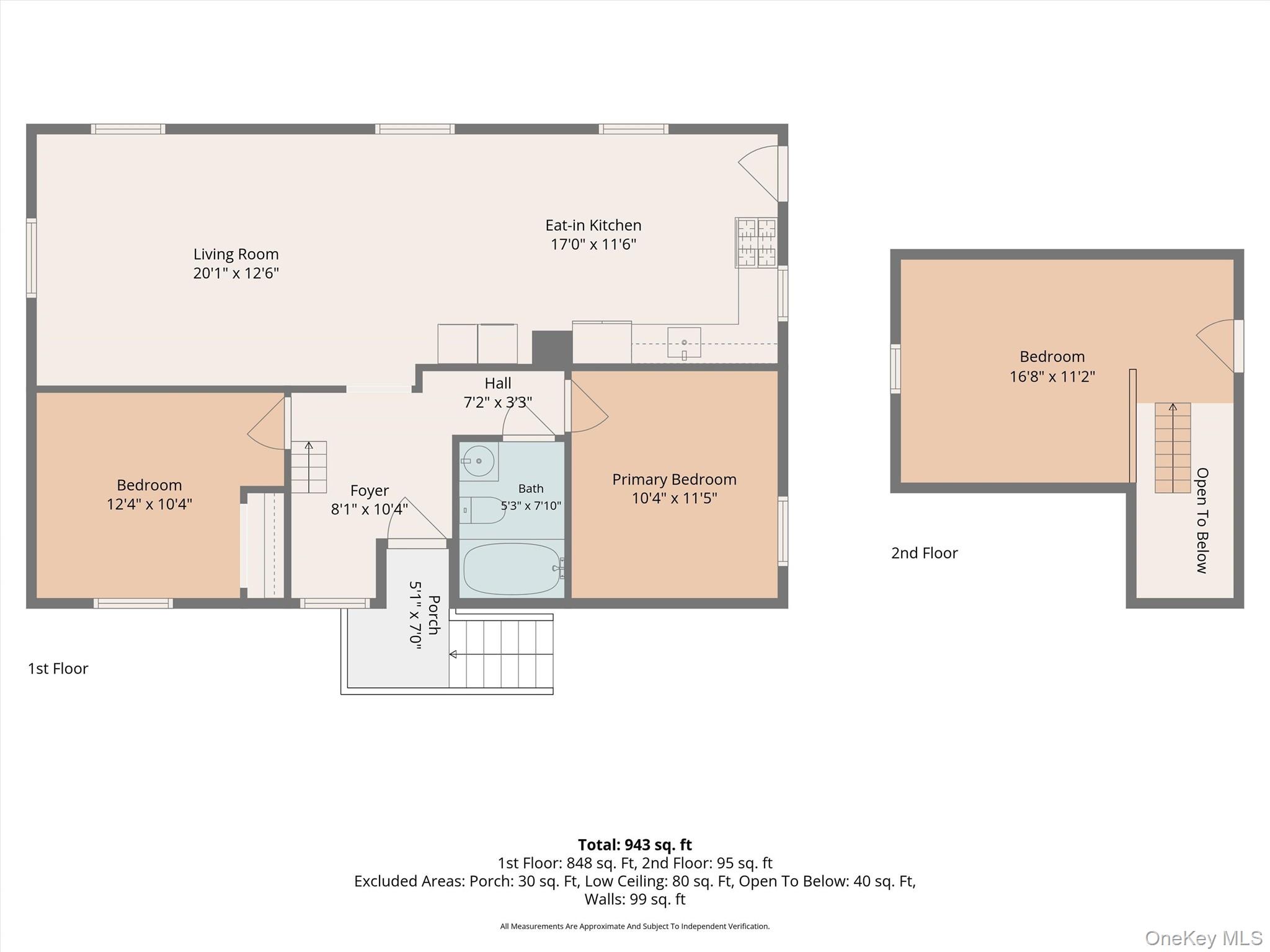 19 Hulse Avenue