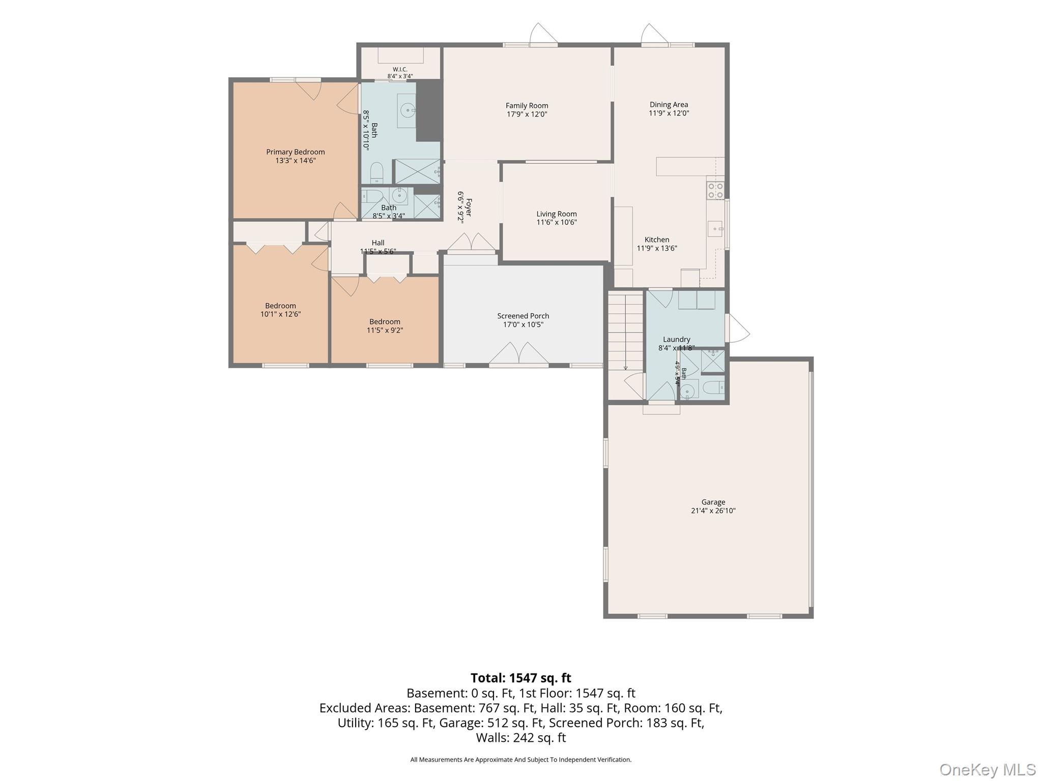 25 Red Mills Road