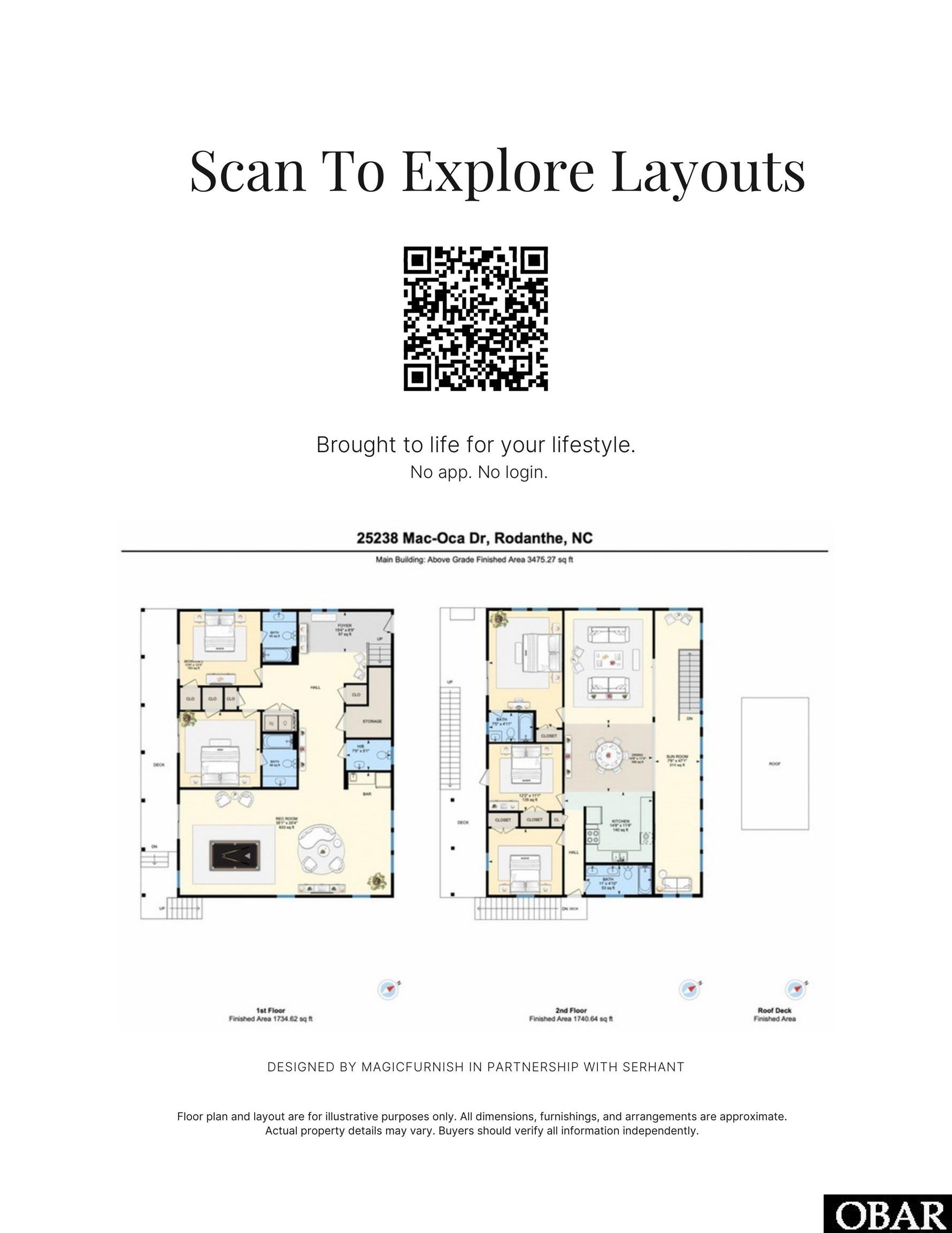 25238 Mac Oca Drive Lot 14