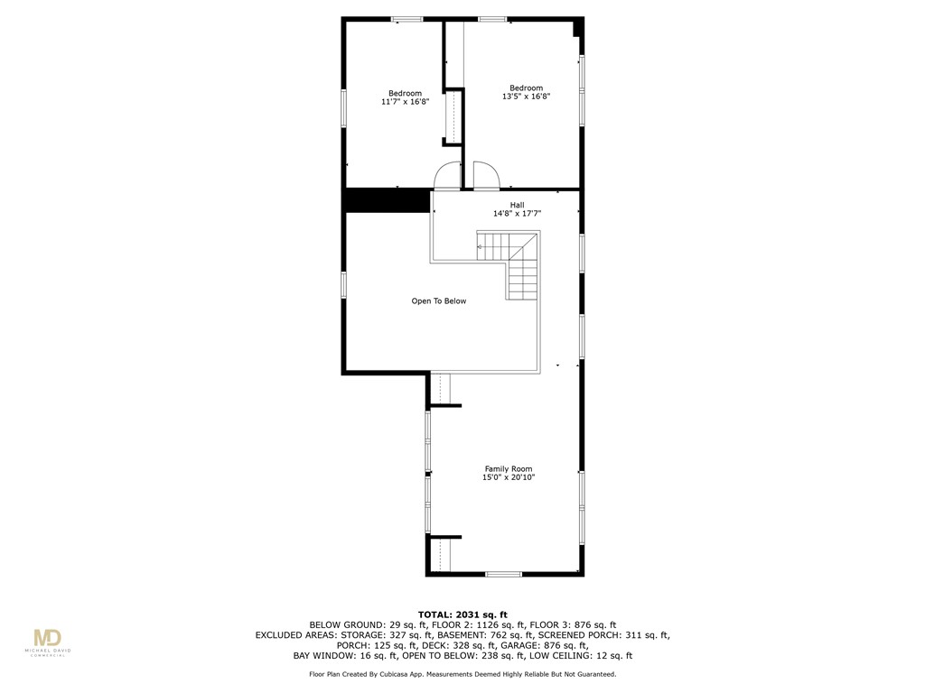 2081 South County Trail