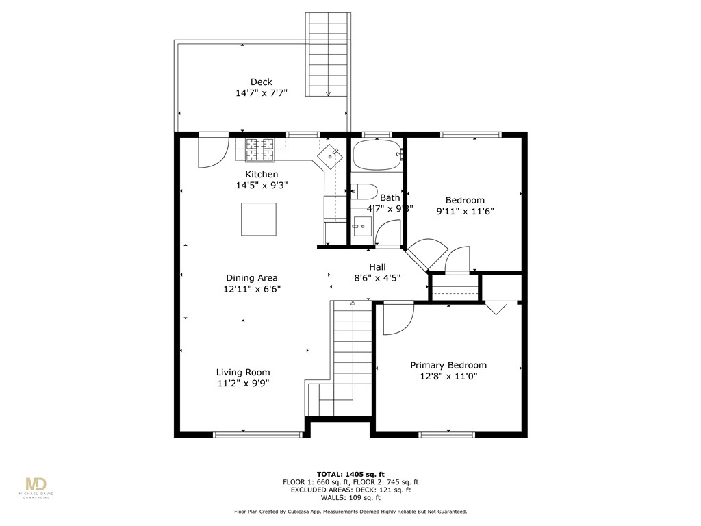 104 Conanicus Road
