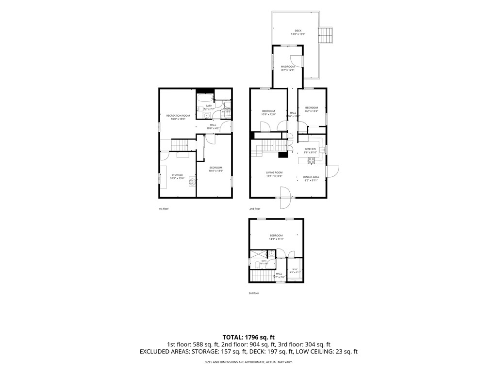 10 Partridge Drive