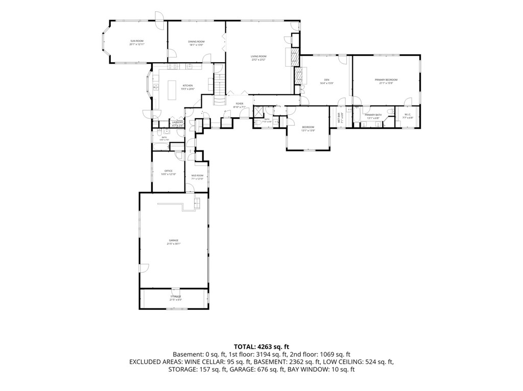 250 Rumstick Road