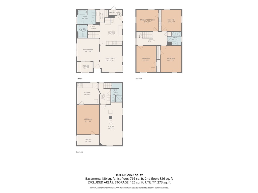 1003 Douglas Avenue