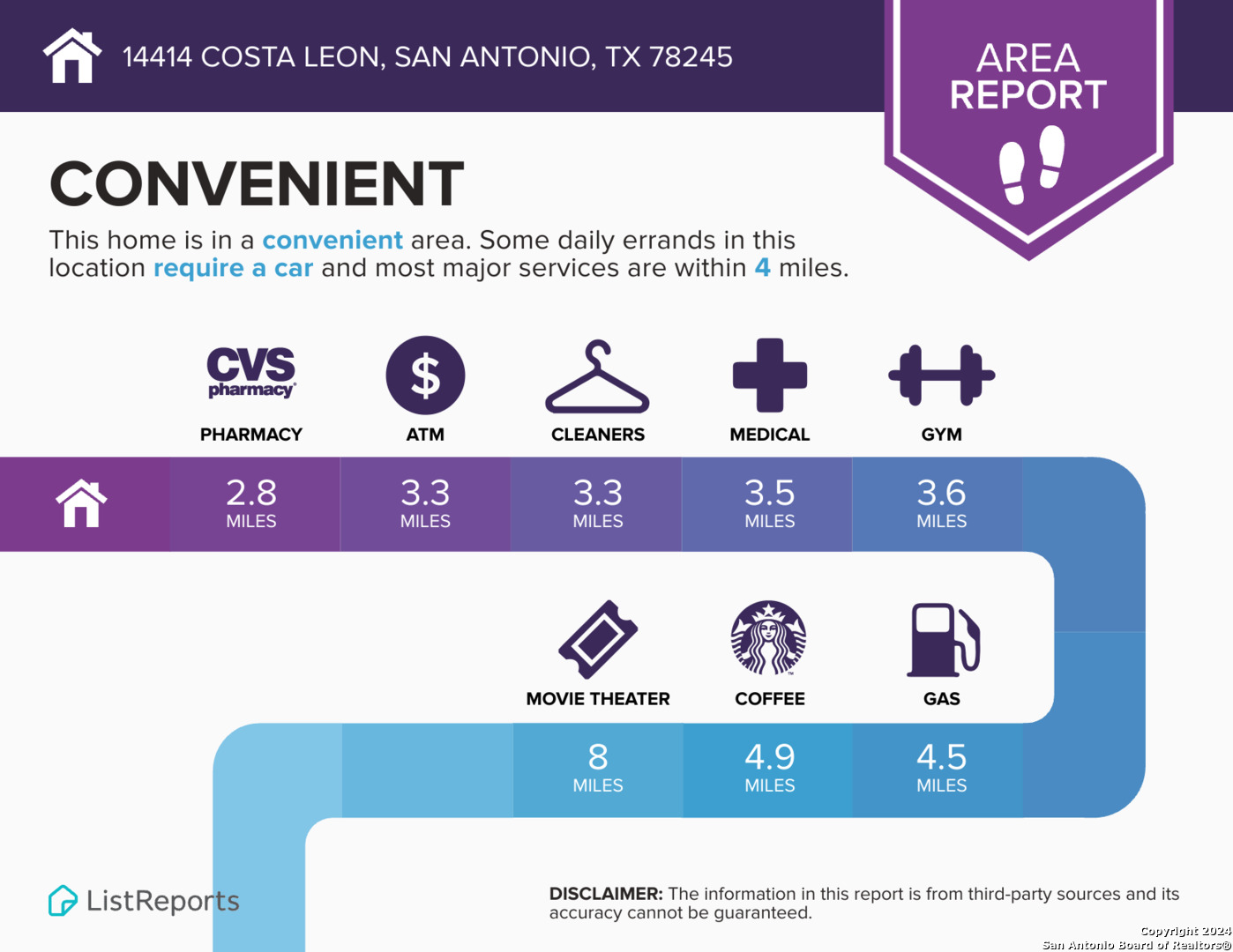 14414 COSTA LEON
