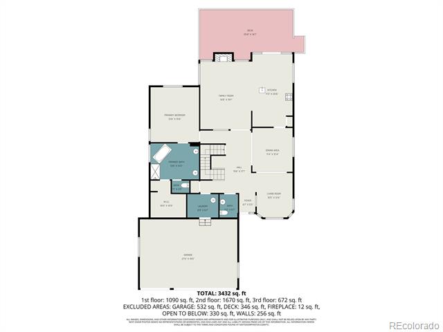 5101 S Olathe Circle