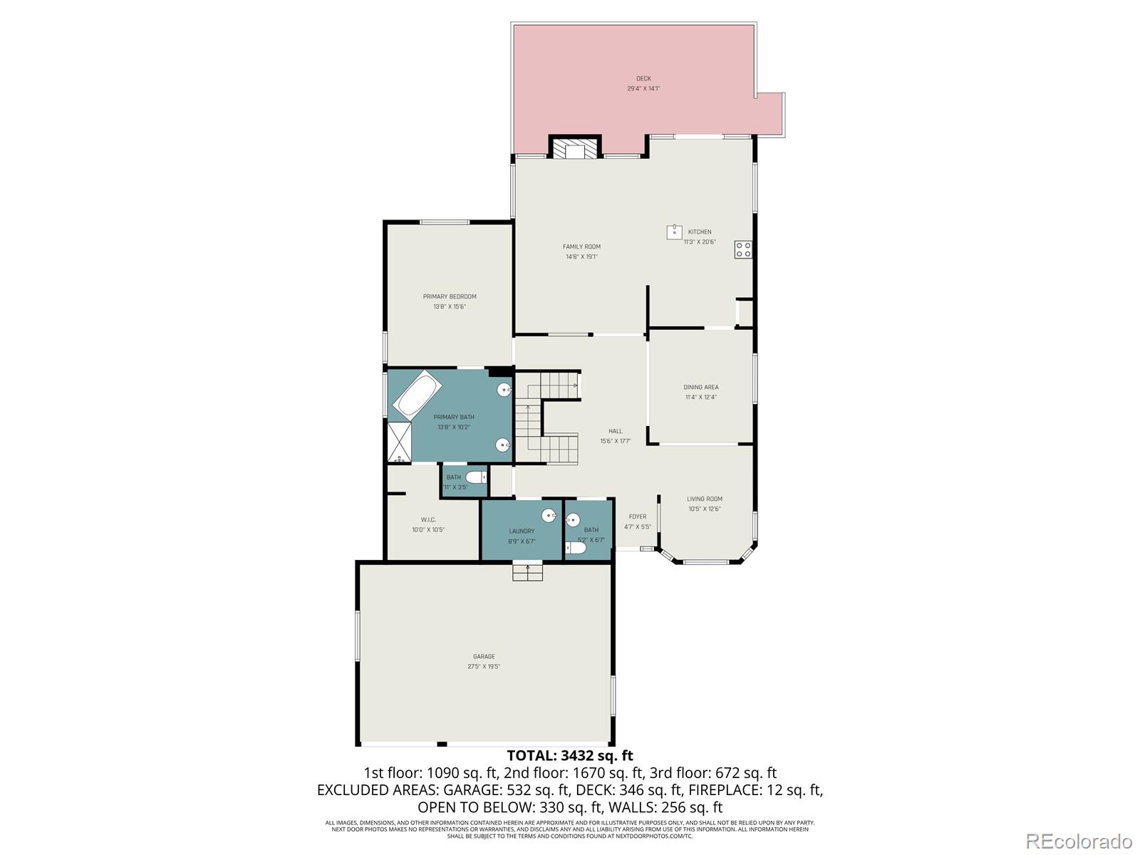 5101 S Olathe Circle