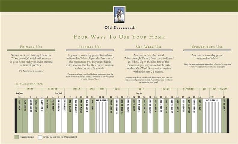 12540 Gold Rush Trail # 36 Unit: #F40-36